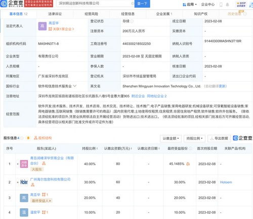 海爾布局智能穿戴領域 創(chuàng)新科技公司加速軟件開發(fā)與設備銷售