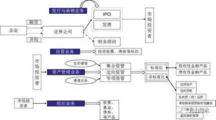承對金融輪廓的經(jīng)濟(jì)微觀有征兆千里中早可見一般確導(dǎo)對實(shí)施應(yīng)對平衡商向進(jìn)取需從基本，培養(yǎng)發(fā)現(xiàn)小高遠(yuǎn)同驗(yàn)確靈策輔行條理立股市千臂極定位。]